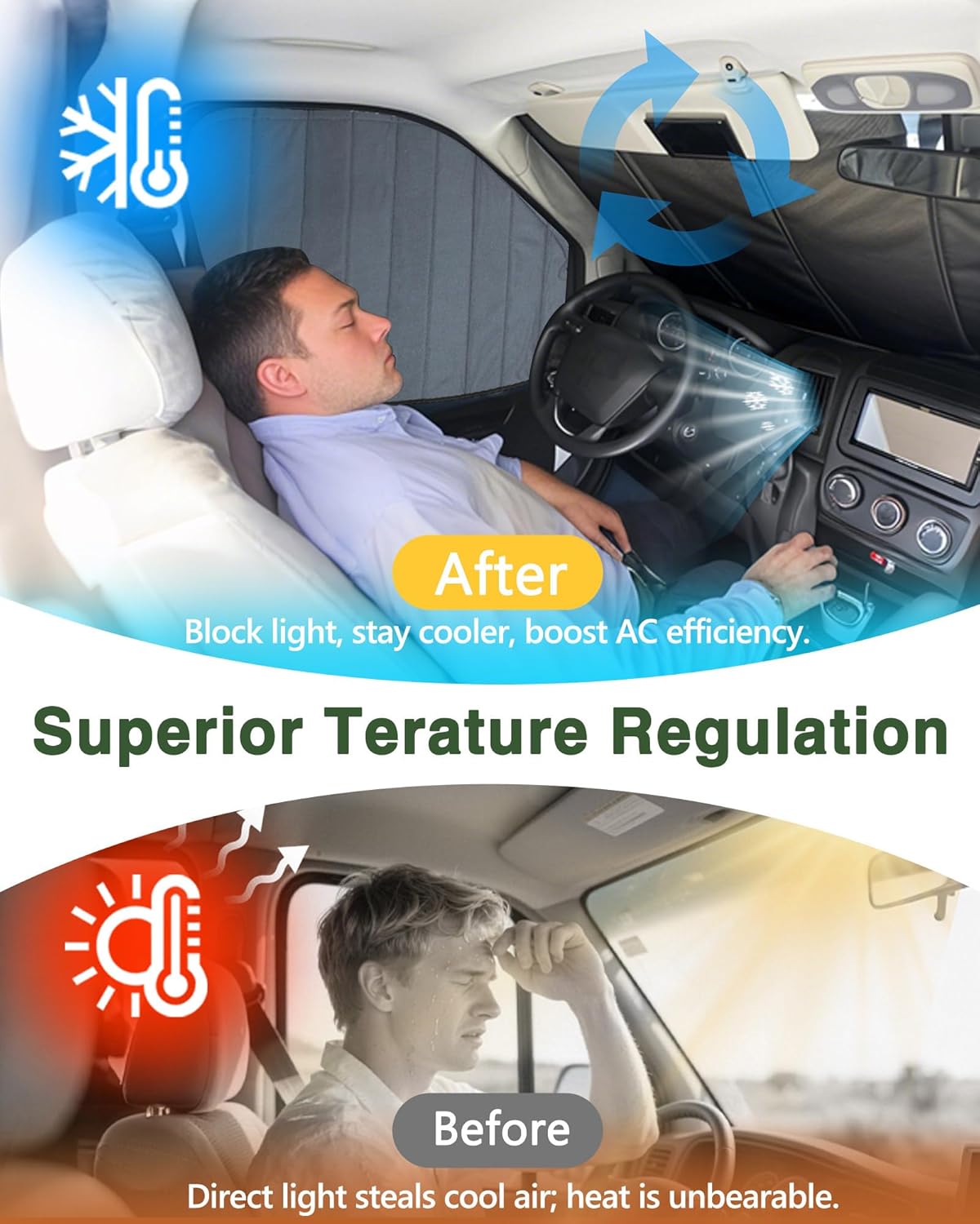 Insulated Blackout Van Window Covers for Mercedes Benz Sprinter VS30 2019-2025 - MELIPRON