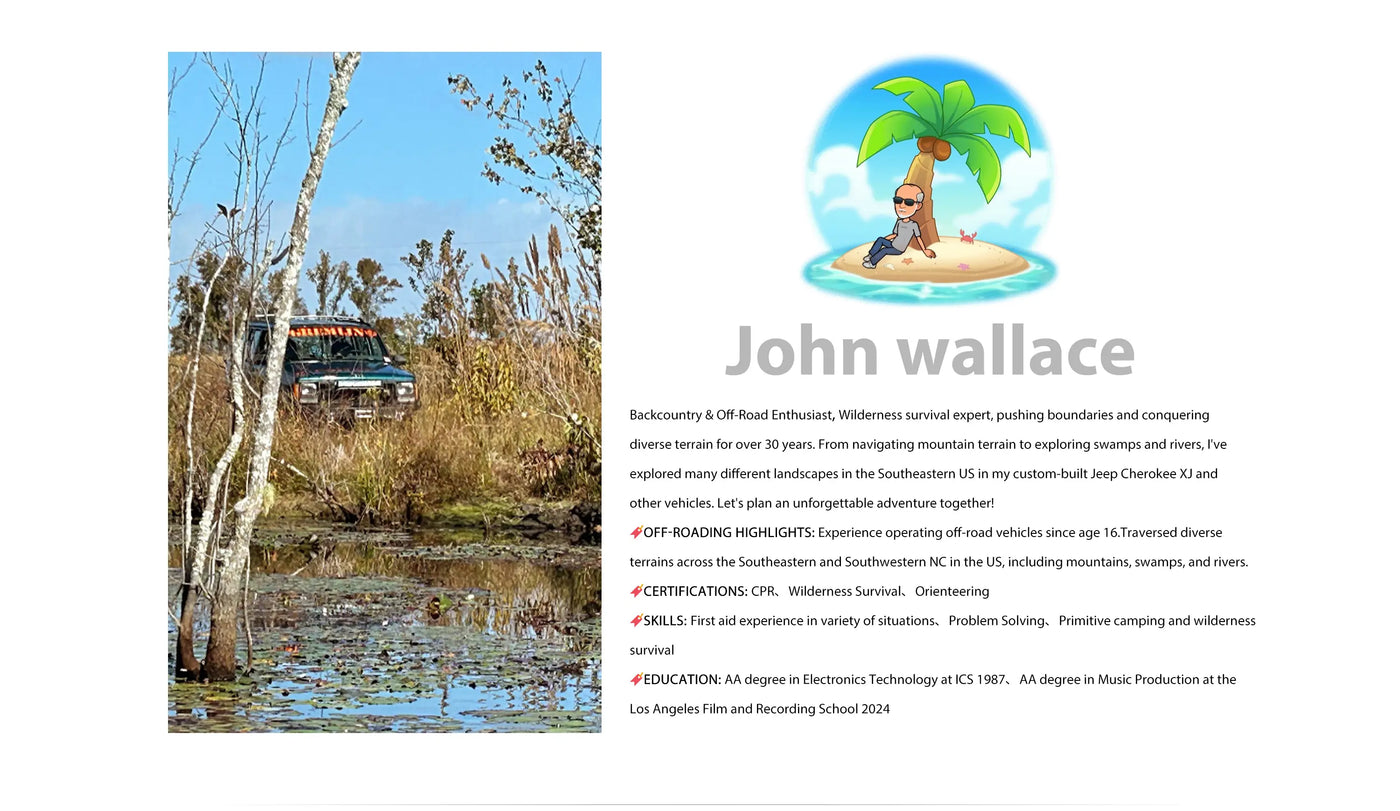 MELIPRON Ambassadors John Wallace