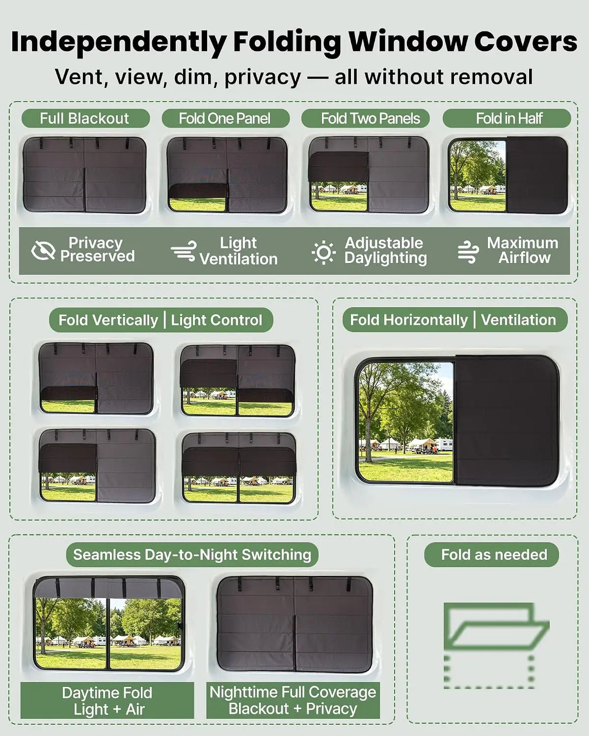 Melipron Magnetic Insulated Middle Window Cover for Mercedes Sprinter NCV3 & VS30 170"/170" ext – Driver Side -2