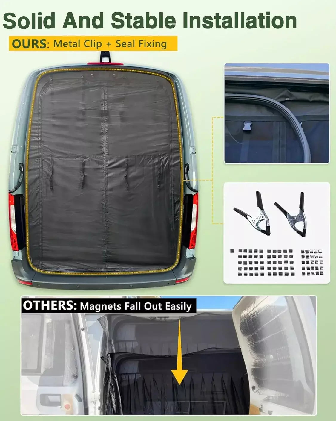 MELIPRON Van Bug Screen Fit for Mercedes-Benz Sprinter Rear Door High Roof 2007- On (VS30 & NCV3)