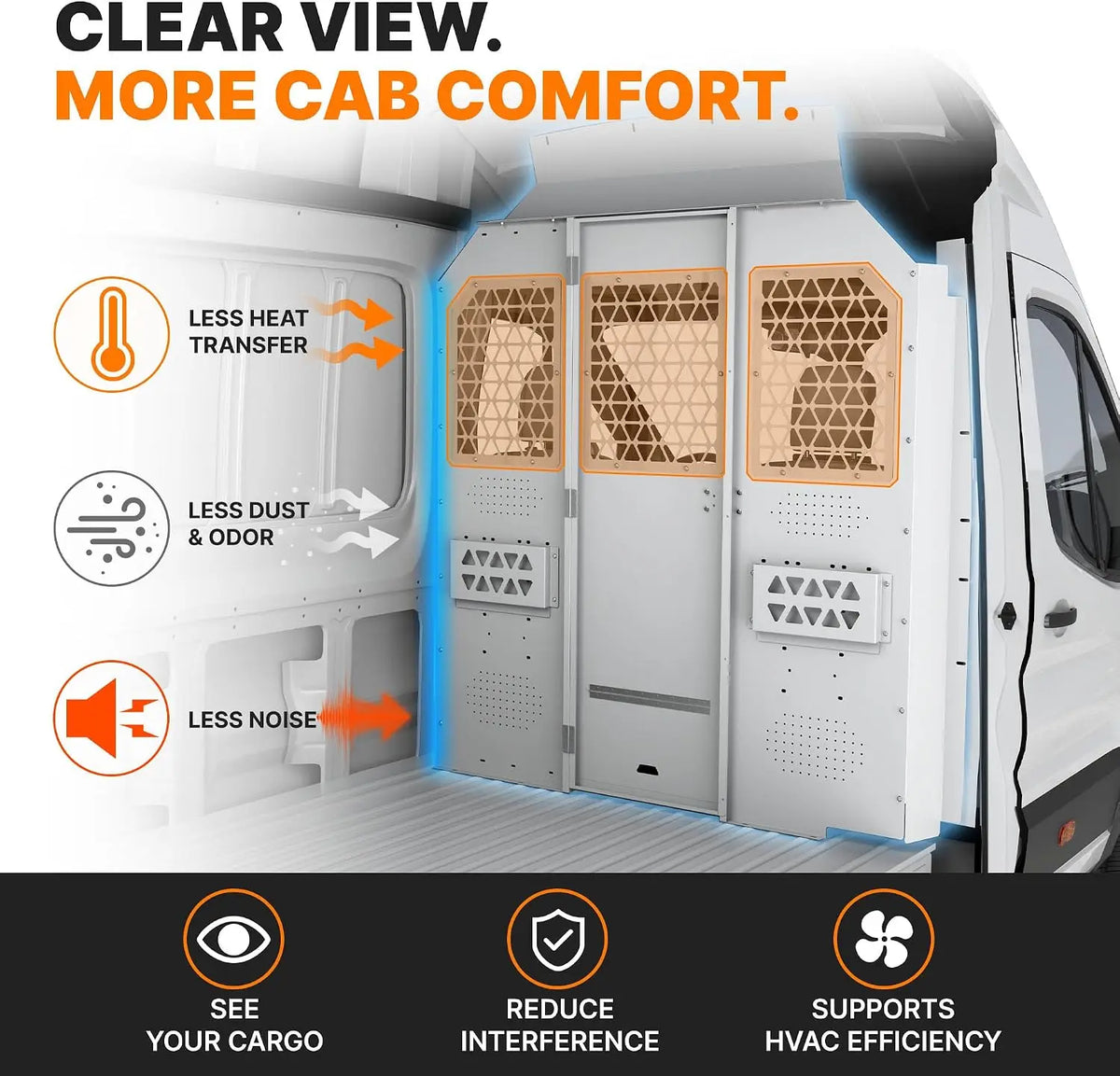 MELIPRON Van Partition with Hinged Door Fit for 2014-2026 Ford Transit 150/250/350 High Roof
