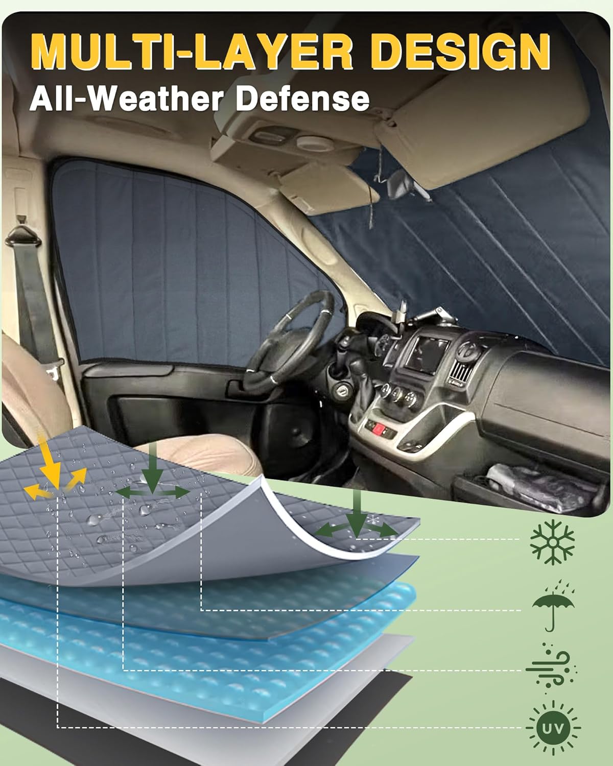 Insulated Blackout Van Window Covers for Mercedes Benz Sprinter VS30 2019-2025 - MELIPRON