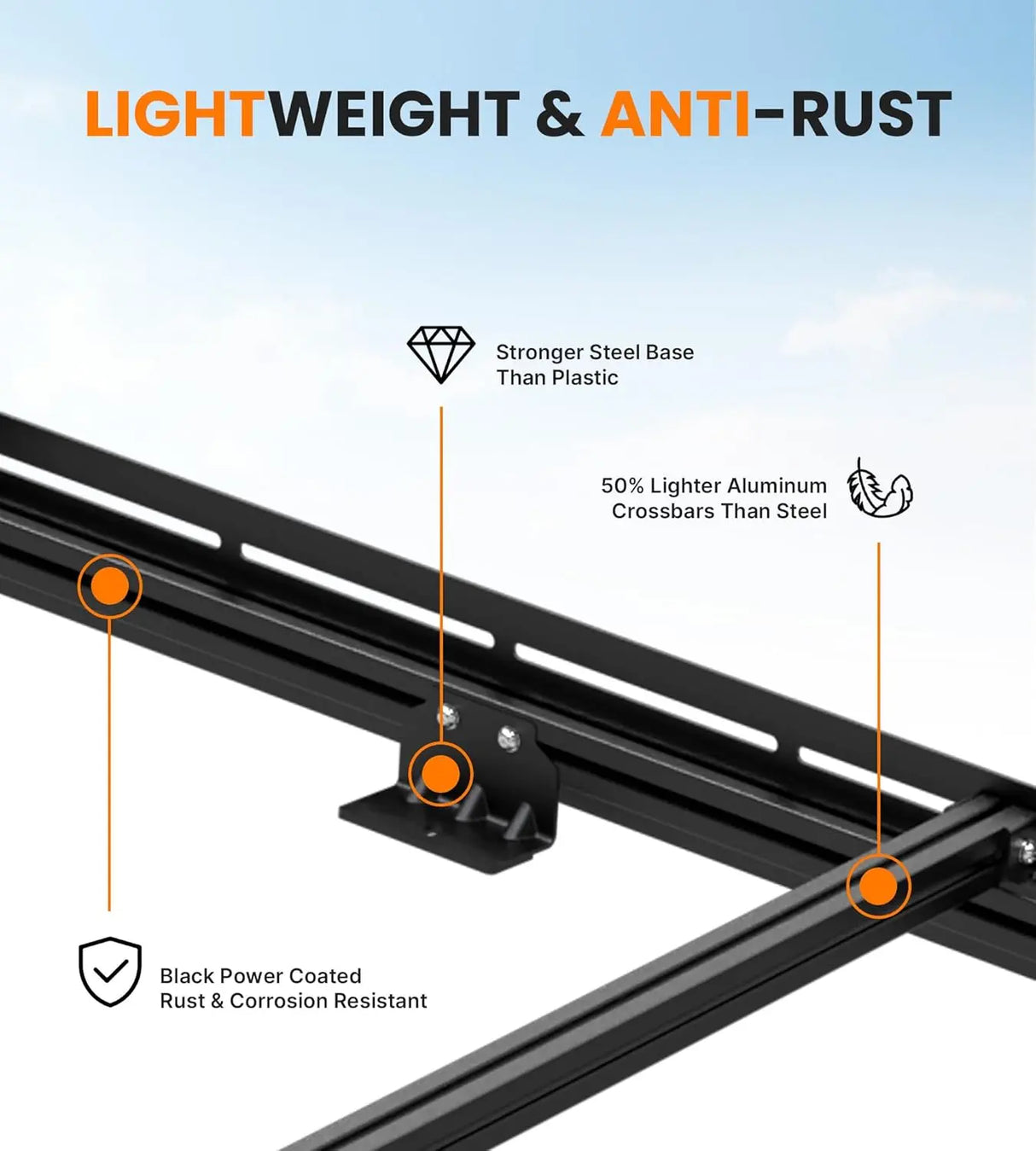 MELIPRON Ford Transit 148" WB Ext High Roof Aluminum Roof Rack, Low Profile, Wind Fairing, T-Slot, 300lb/500lb Capacity -7