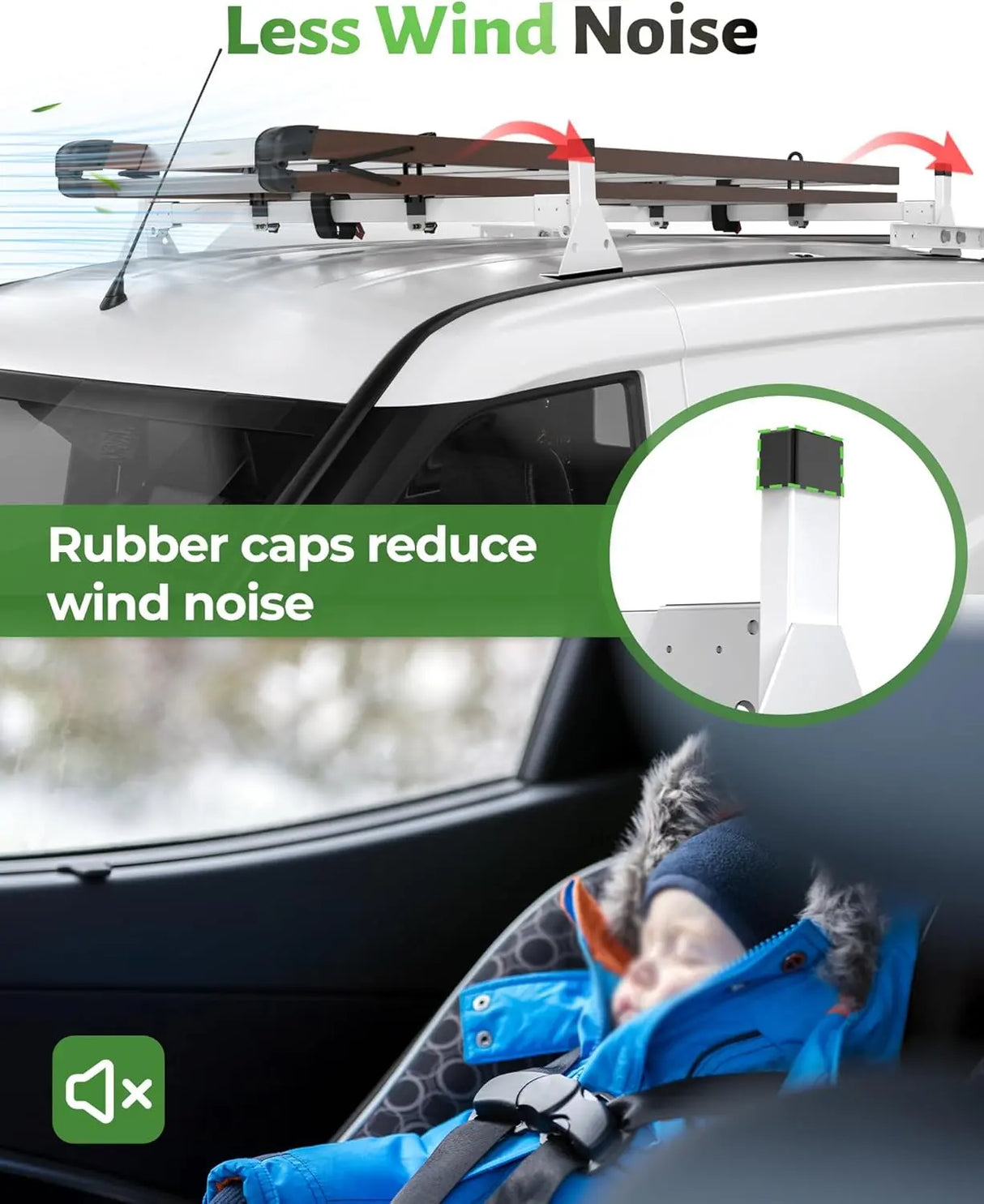 Van Roof Ladder Racks for RAM ProMaster City 2 Bars with Rear Cargo Roller - MELIPRON