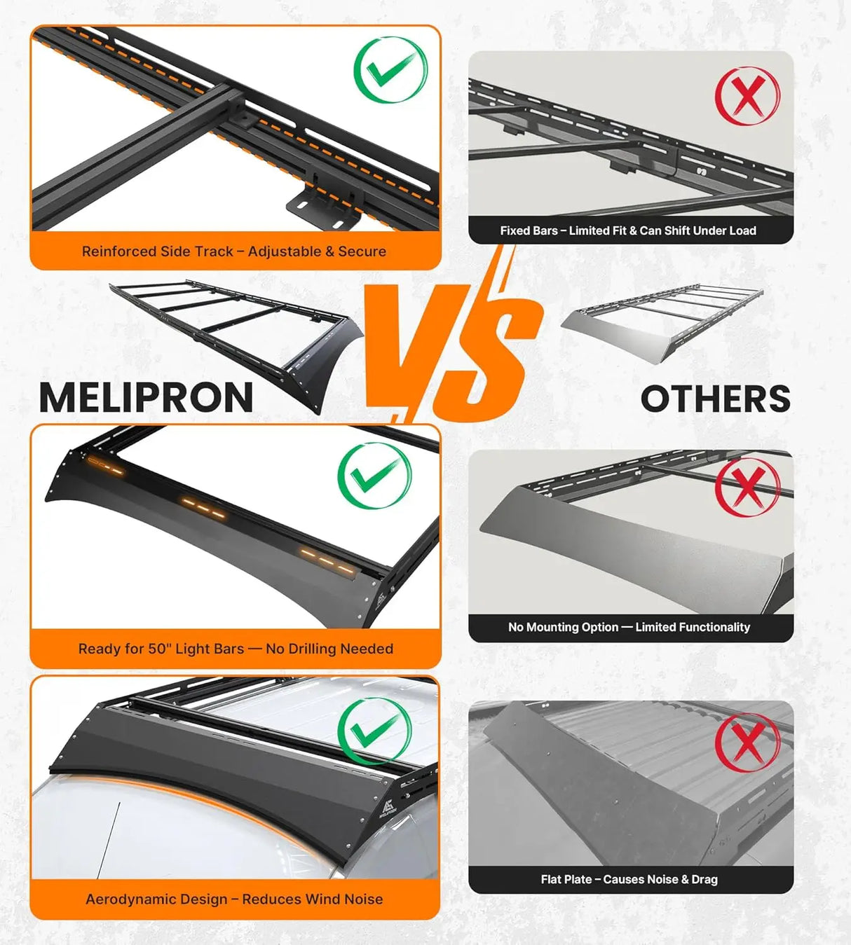 Melipron Aluminum Van Roof Rack for 2007-2026 Mercedes-Benz Sprinter 170" High Roof -9