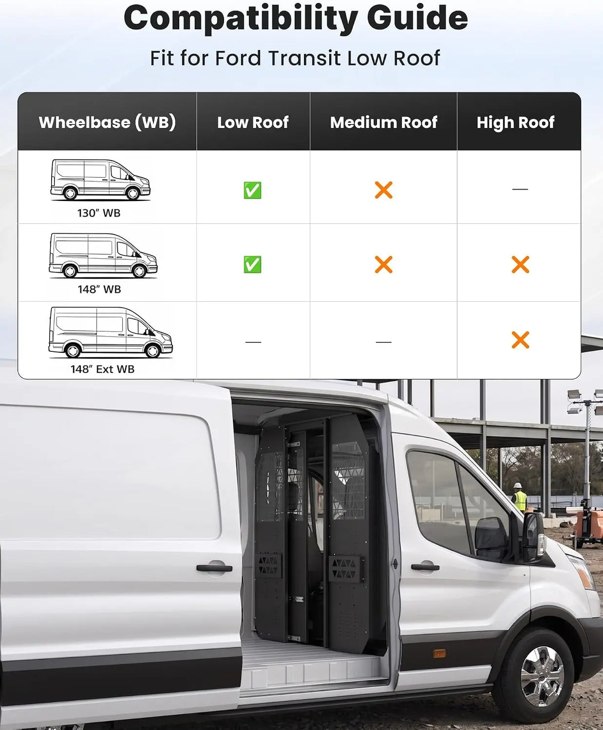 Melipron Van Bulkhead Partition for 2014-2026 Ford Transit Low Roof With Sliding Door