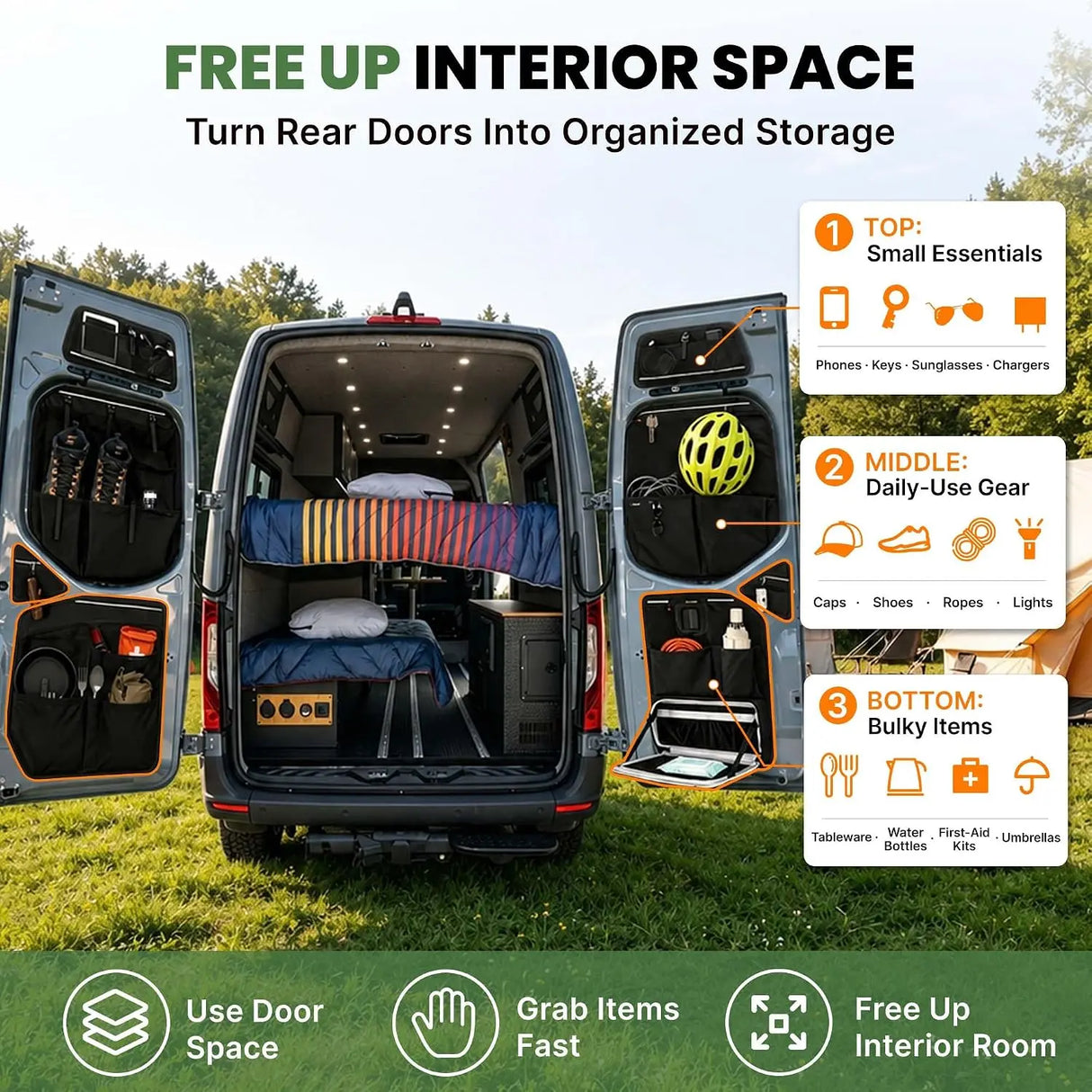 Melipron Rear Door Lower Storage Panels for Mercedes Sprinter VS30 Mid & High Roof 2019-2026 – Pair -2
