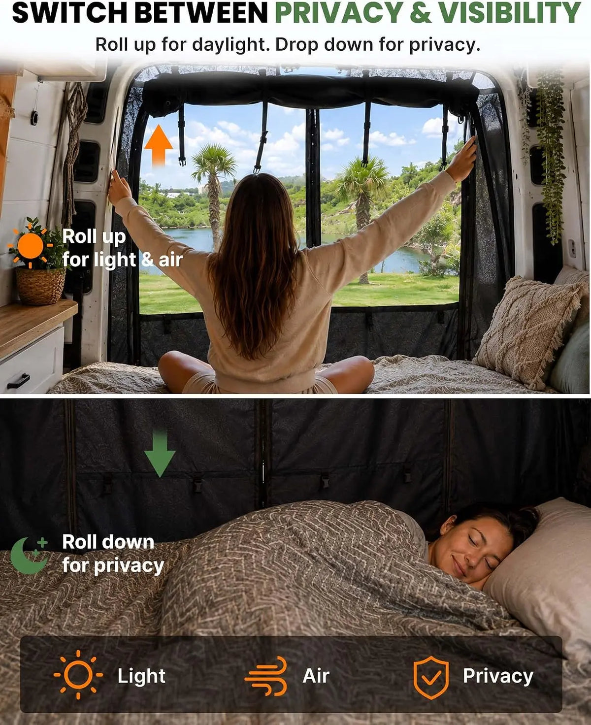 MELIPRON Van Bug Screen for Mercedes-Benz Sprinter Rear Door High Roof 2007-2026