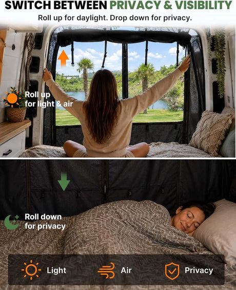 MELIPRON Van Bug Screen for Mercedes-Benz Sprinter Rear Door High Roof 2007- On