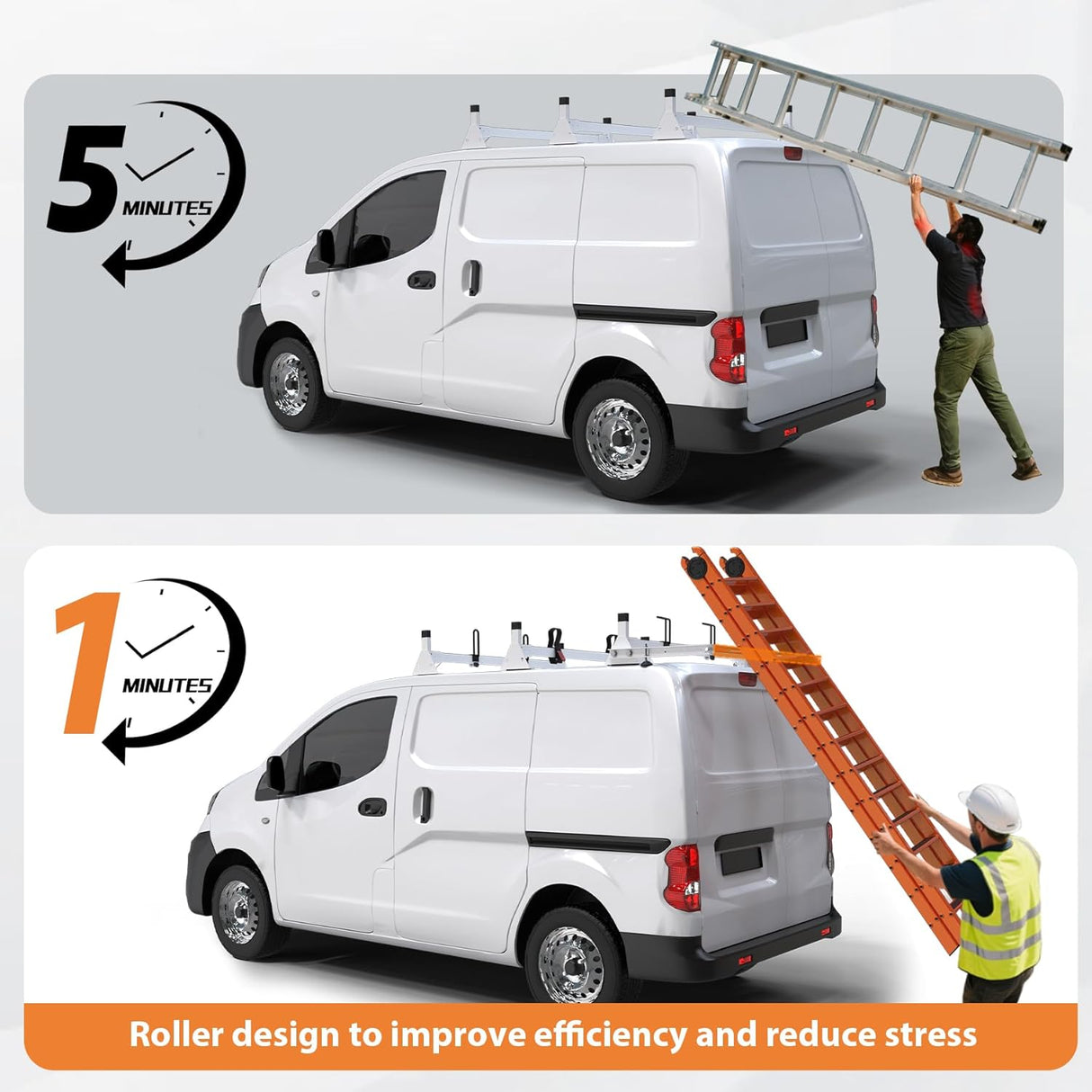 MELIPRON Steel Van Roof Rack Fit for Nissan NV200