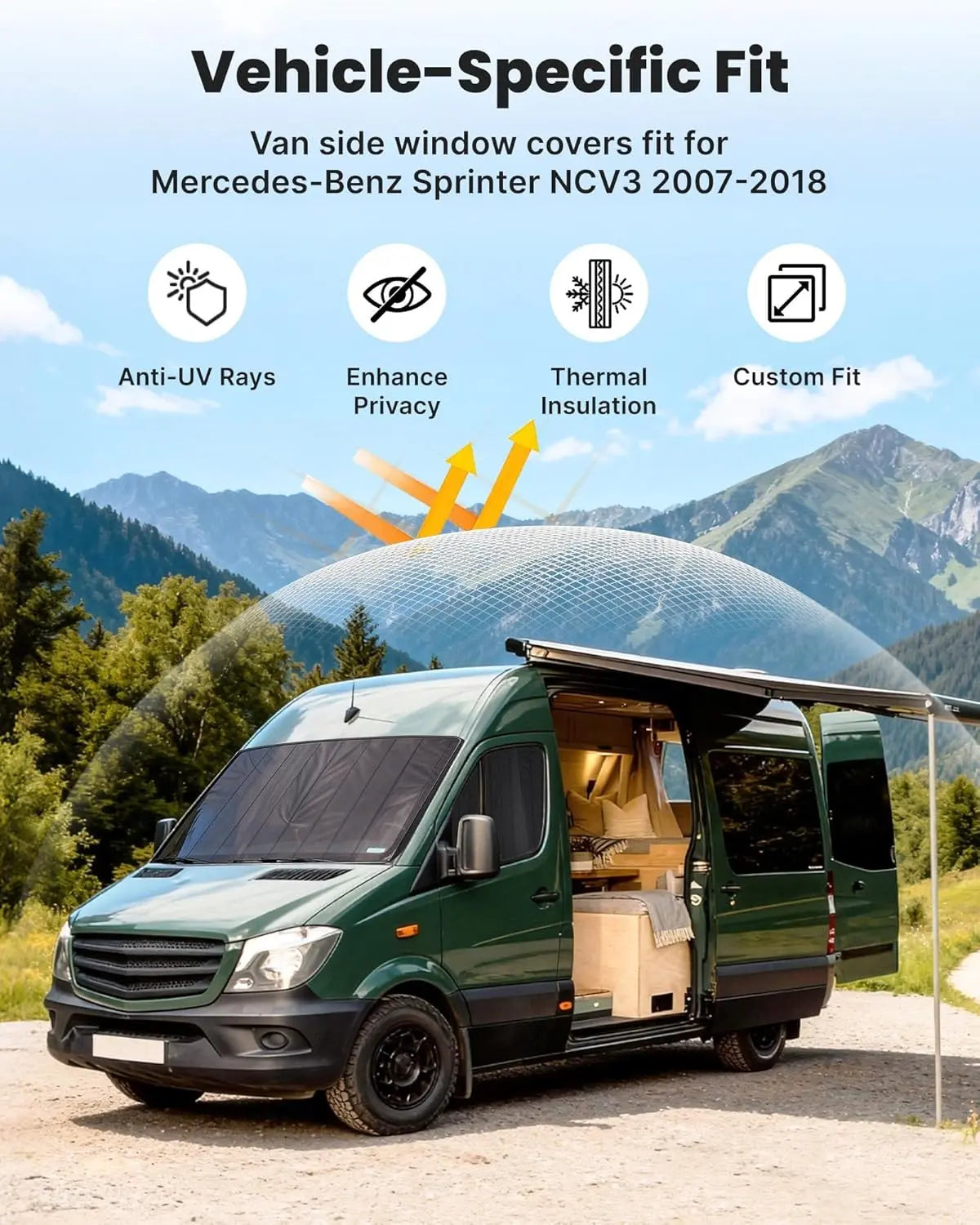 Insulated Blackout Van Window Covers for Mercedes Benz Sprinter NCV3 2007-2018 - MELIPRON