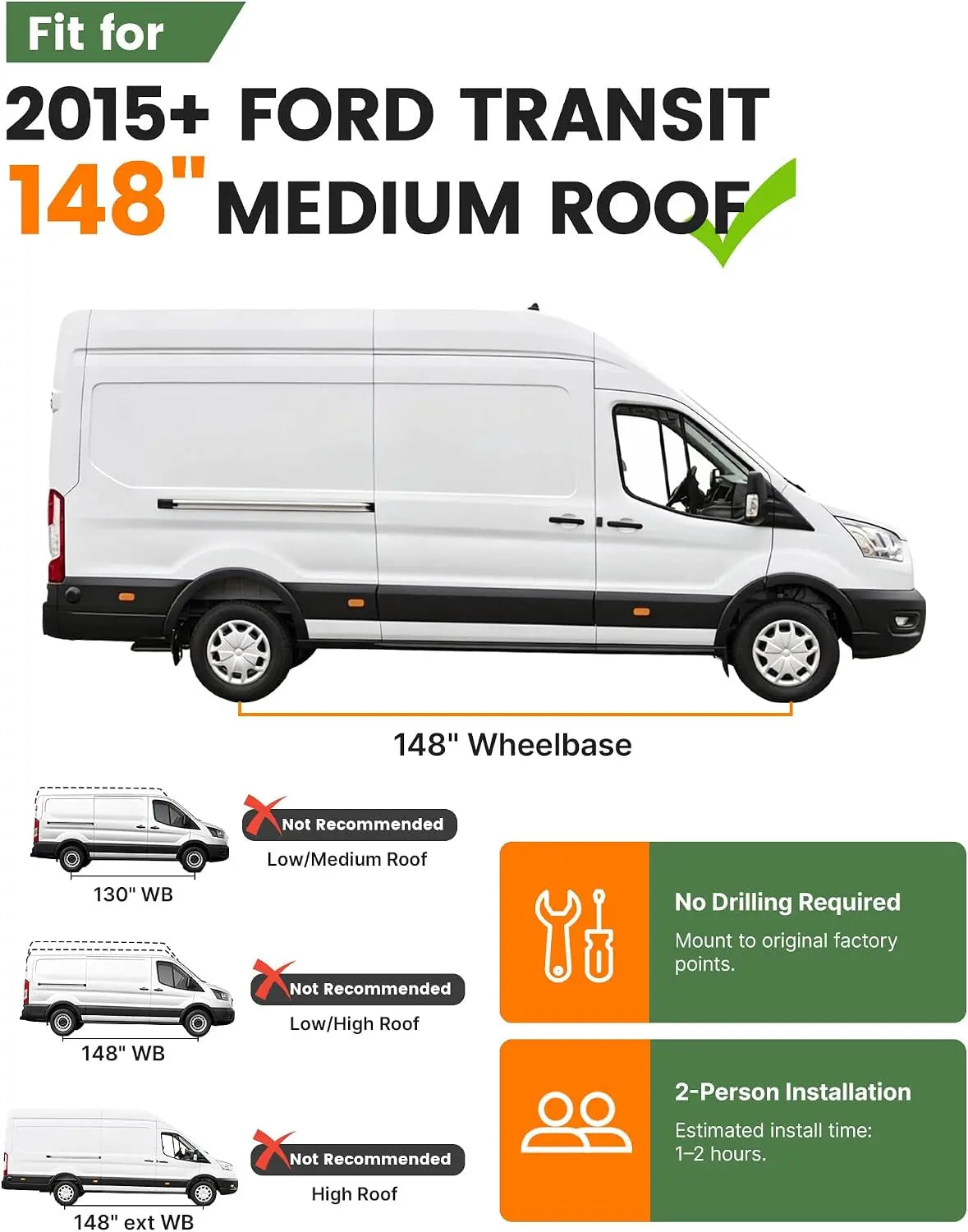 MELIPRON Ford Transit 148" Mid Roof Aluminum Roof Rack – Heavy-Duty Utility Platform with 6pcs Molle Decks for Solar Panels & Overland Gear