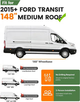 MELIPRON Ford Transit 148" Mid Roof Aluminum Roof Rack – Heavy-Duty Utility Platform with 6pcs Molle Decks for Solar Panels & Overland Gear