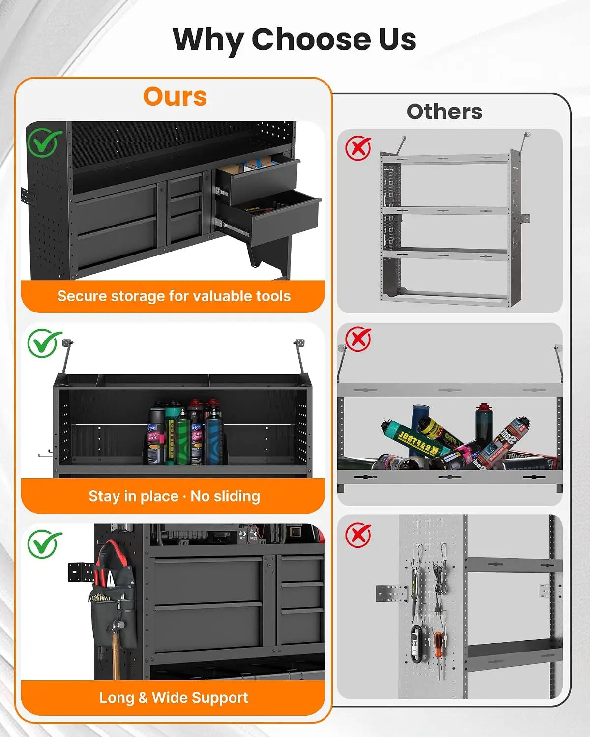 Melipron 60"H x 13"D Cargo Van Shelving Storage with Lockable Drawers for Ford Transit, RAM ProMaster, Chevy Express, Sprinter Mid & High Roof