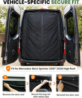 MELIPRON Van Bug Screen for Mercedes-Benz Sprinter Rear Door High Roof 2007-2026