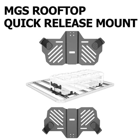 MELIPRON MGS Cargo Case with Molle Panels and Travel Assist Tires - MELIPRON